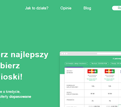 jakikredyt.pl opinie Jaki Kredyt (33 opinie) forum