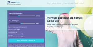 pożyczka kredyt