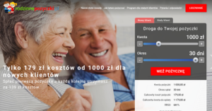 pożyczka i kredyt