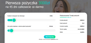 pożyczka i kredyt