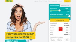 pożyczka i kredyt