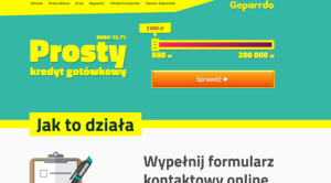 kredyt i pożyczka