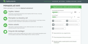 Twoja Pożyczka Online Opinie klientów firmy