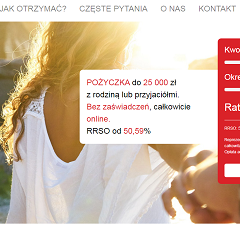 familyloan.pl Opinie Family Loan (33 opinie)