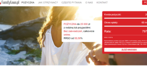 pożyczka i kredyt
