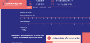 pożyczka i kredyt