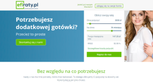 pożyczka i kredyt