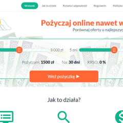 Super Tysiak – porównywarka pożyczek online