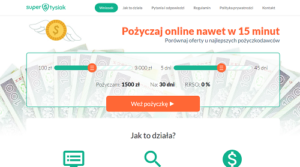 pożyczki i kredyty