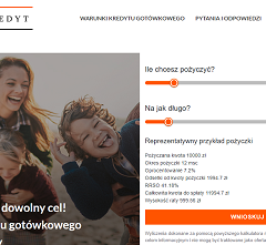 CITOKREDYT – Nawet 60 tys. zł na dowolny cel! Skorzystaj z kredytu gotówkowego od 6 do 60 miesięcy